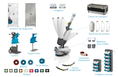 Section accessoires i mop
