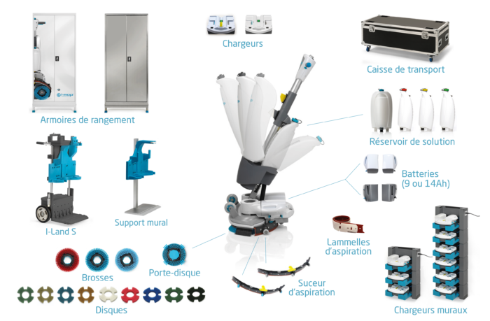 Section accessoires i mop